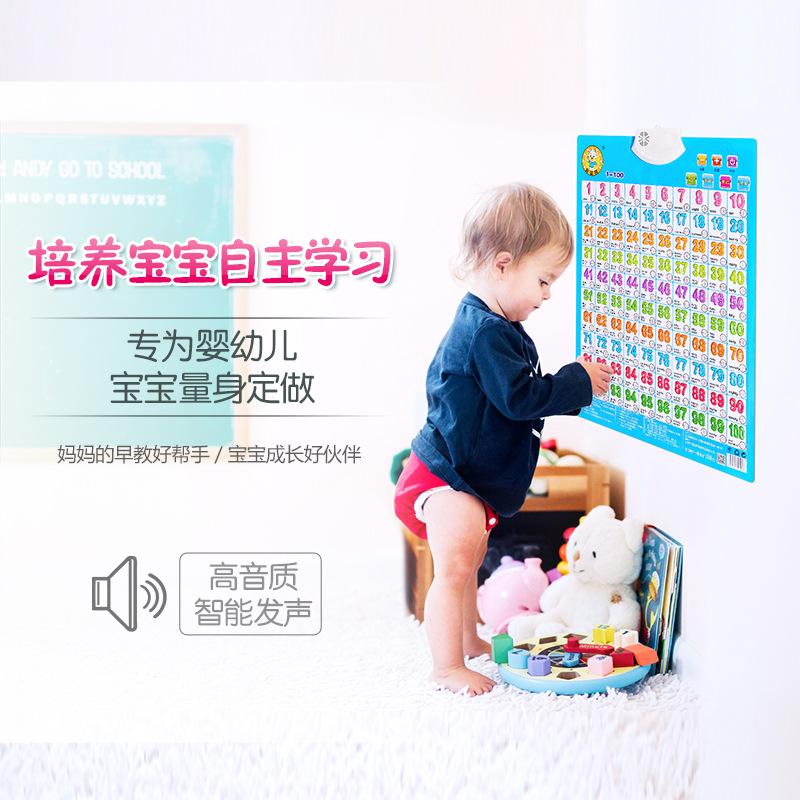 Kids Early Education Interactive Audible Wall Chart Learning Teaching Toy