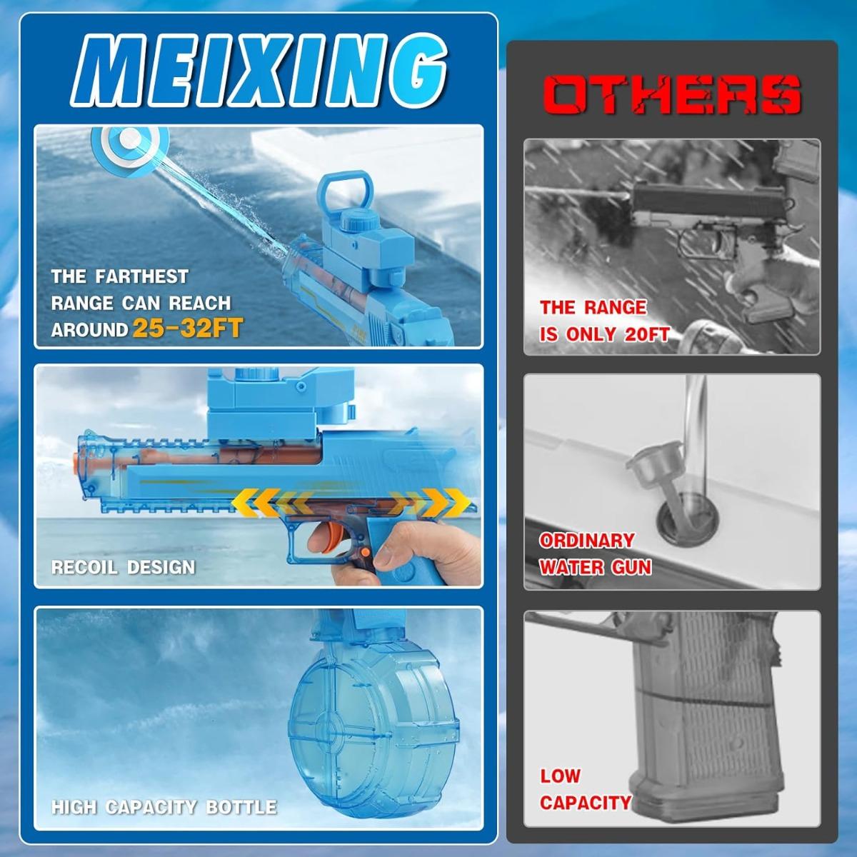 Электрический водяной пистолет для взрослых — фото 2