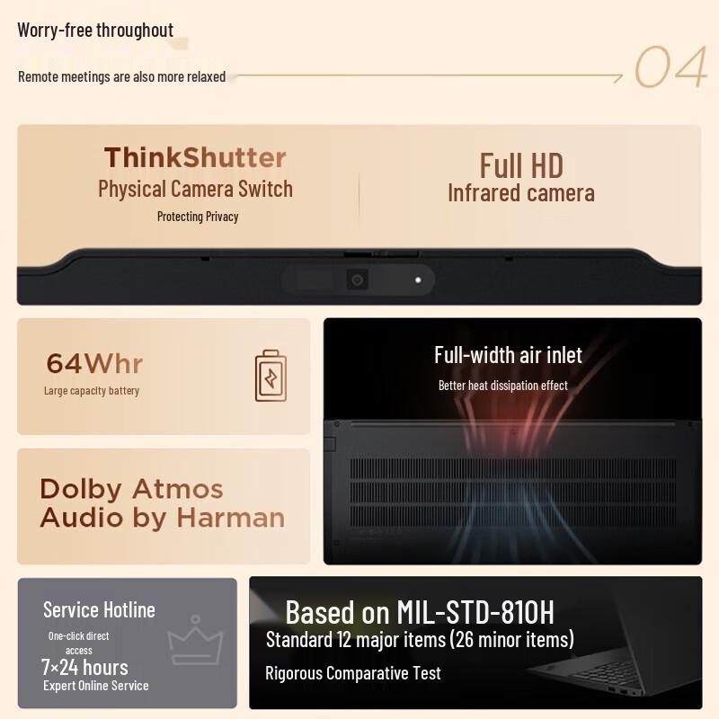 Lenovo ThinkPad E16 Performance Edition Laptop (CN version)