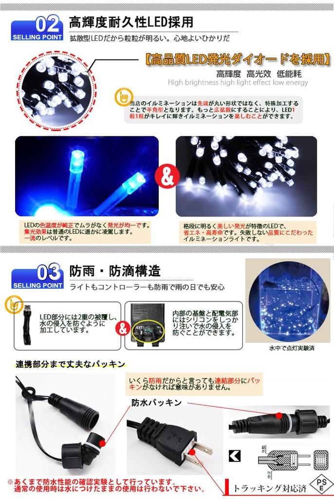 KOZUMUWAN LED Net Light, Illumination Light, Christmas Light, Classic, 360 Bulbs, 2M3M Length, Rainproof, Connectable, Controller Included, Memory