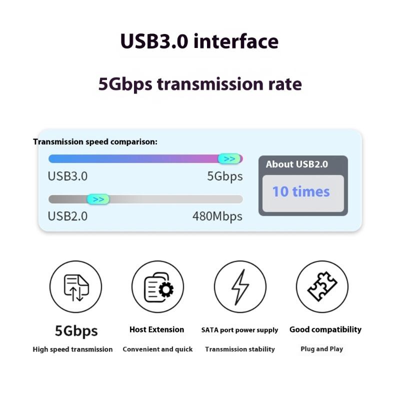 Multiports USB Hubs Card PCIE3.0 USB Expansion Card Builts In Power Supply Compactly Design For Desktop Computers