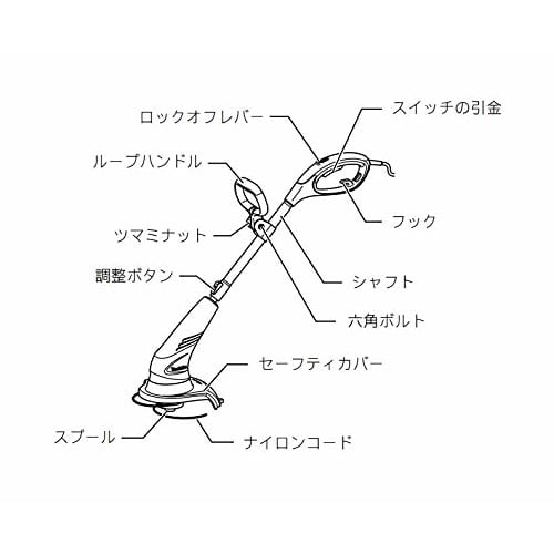 Makita elektrisk gressklipper MUR2500 Klippebredde 250 mm Nylonsnorsløkkehåndtak