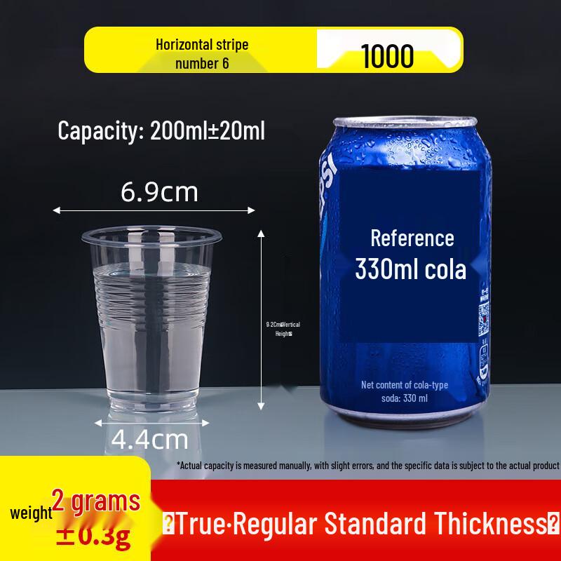 Baisenje Disposable Transparent Plastic Cups