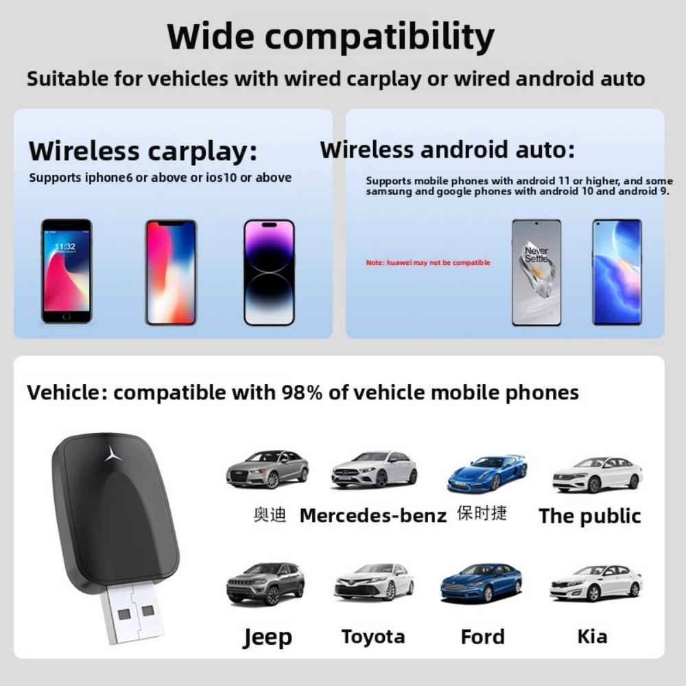 2 In 1 Wireless CarPlay Box Android Auto Adapter Convert Wired To Wireless CarPlay for Easy Car Navigation