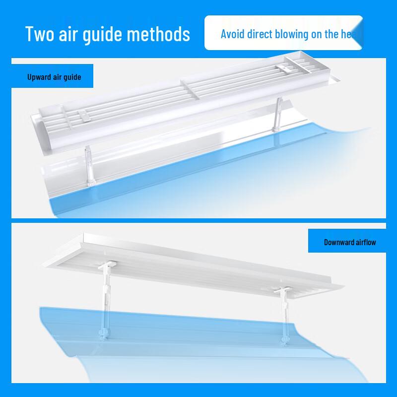 Adjustable Central Air Conditioner Wind Deflector