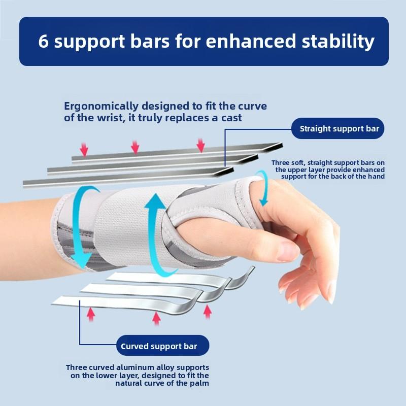 Wrist Brace Aluminum Plate Support Wrist Joint Fixation Splint for Carpal Tunnel Wrist Fracture Sprain Recovery