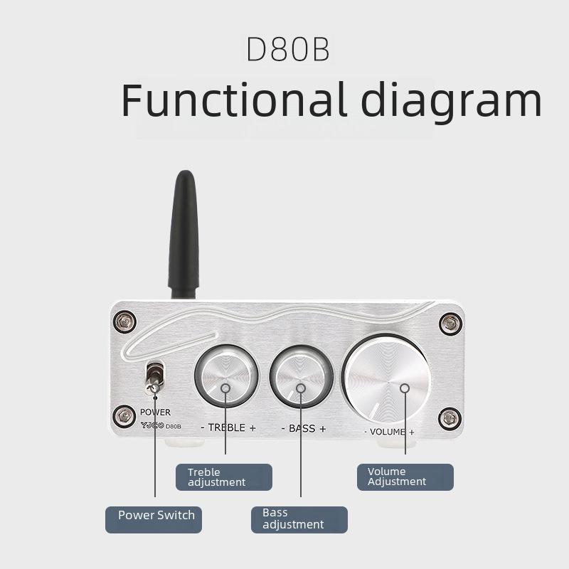 Infineon MA12070 D80B Zweikanal-HiFi-Bluetooth 5.0 High-Power-Audiophiler Verstärker