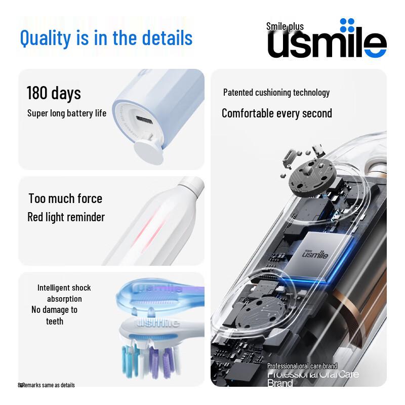 usmile Y10 Sonic Electric Toothbrush