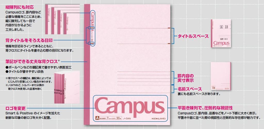 Kokuyo Campus 40 4BN Notebook, B5, B-ruled, Sheets, No.