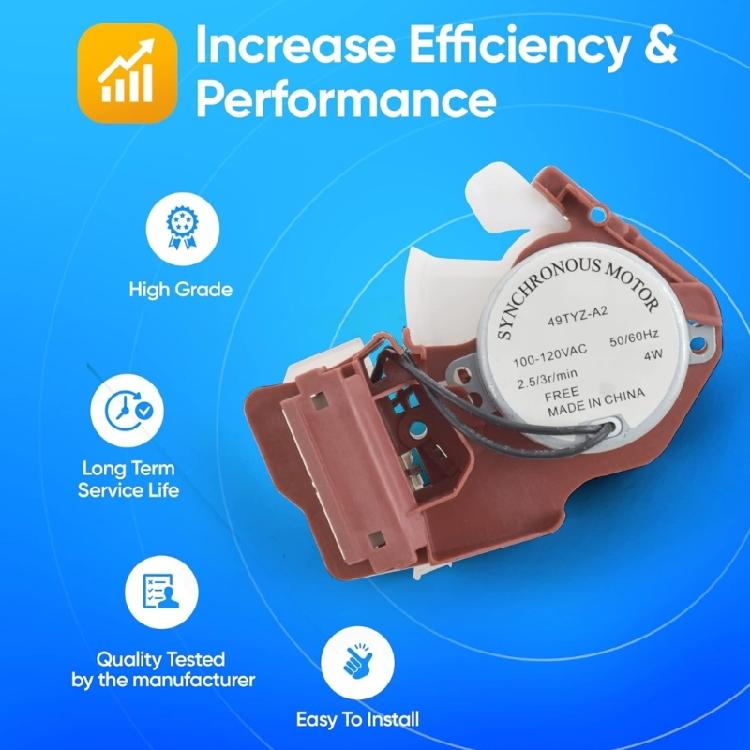 Global Replacement Actuator For Washing Machines Resolves Initiative Failure Denial Turn Concerns Accurate Fit Plan Denial Equipment Required