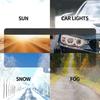Sun Visor Extender For Car, Upgraded Polarized Car Sun Visor Extender With PC Lens, Velcro Design Convenient Adjustment Position, Filtering Glare, UV