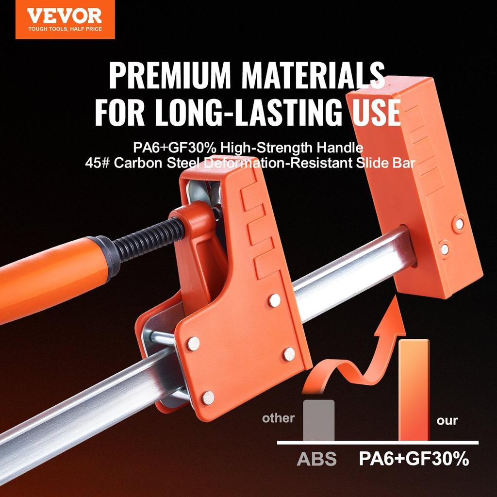Bar Clamps for Woodworking, 2-Pack 50" Parallel Clamp Set, F Clamp with 1100 lbs Load Limit, Even Pressure, High-strength Plastic and Carbon Steel,