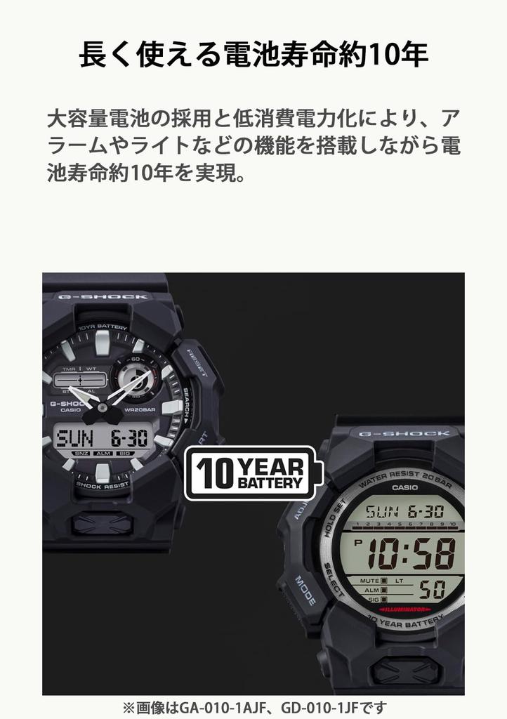 Casio G-Shock Watch (GA-010GB-1A9JF) Men's Black, Authentic Japanese Product, Long-Life Battery, Made with Environmentally Friendly Materials