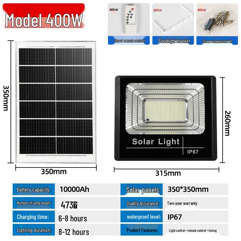 Solar-Powered LED Waterproof Floodlights for Outdoor Courtyards and Streets - High-Power, Super Bright.