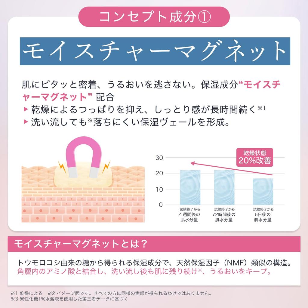 CLAYCA Clay Charcoal Facial Pack 80g Care Mud Pore After Hyaluronic [Pore Pack, Care, Exfoliating, Scrub, Peeling, Cleansing, Acid]