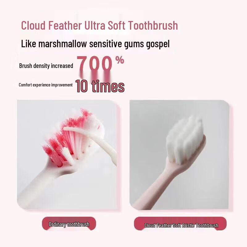 Cold Acid Ling Sensitive Care Nano Disposable Toothbrush