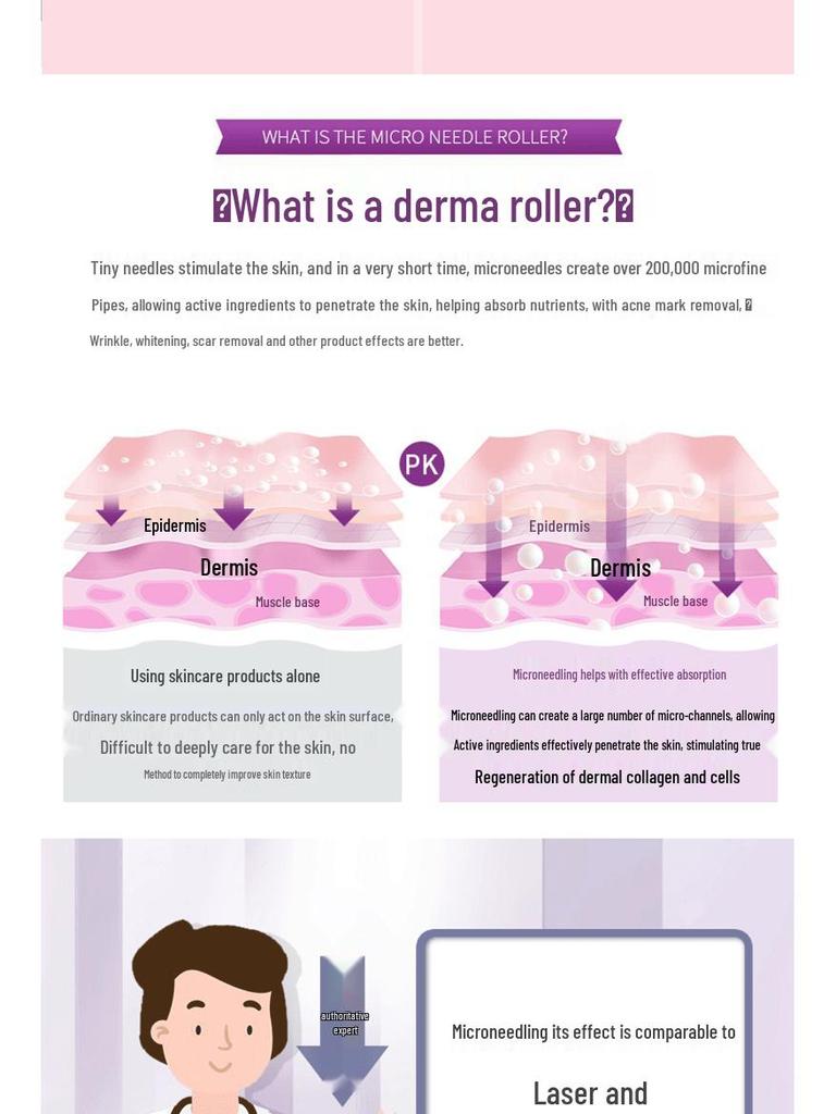 540 Stainless Steel Titanium Microneedle Facial Roller for Home & Salon Use