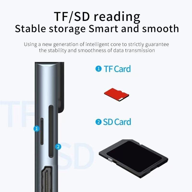 USB C Hub 8 In 1 Type C 3.1 To 4K HDTV Adapter with RJ45 100Mbps SD/TF Card Reader PD100W Fast Charge for Macbook Xiaomi Huawei Notebook Laptop