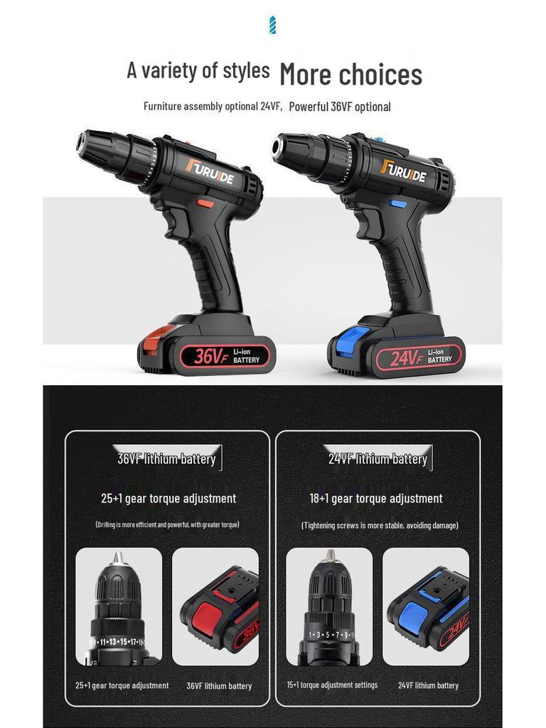 Electric Drill & Multi-Tool Set for Household and Woodworking Repairs.