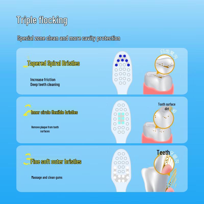 EBISU Kids Soft Toothbrush (Ages 12-15)