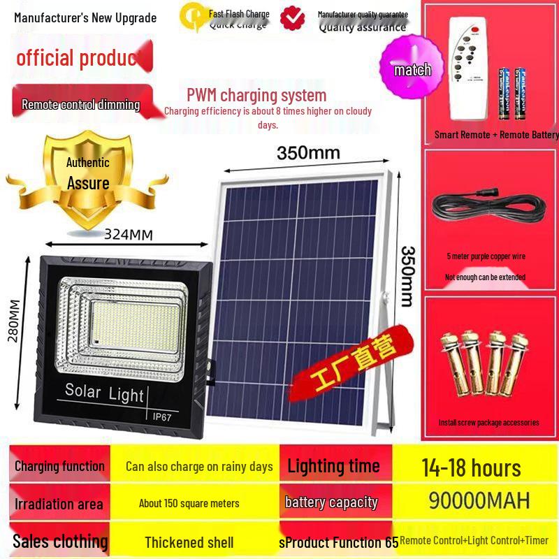 2026 Solar Outdoor Courtyard Lamp: Super Bright, Waterproof, Auto-On at Dusk