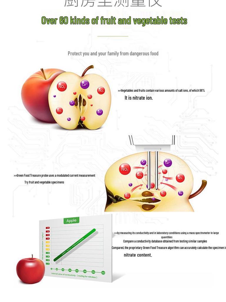 Green Test 1: Portable Capacitive Screen Nitrate Tester for Vegetables and Fruits