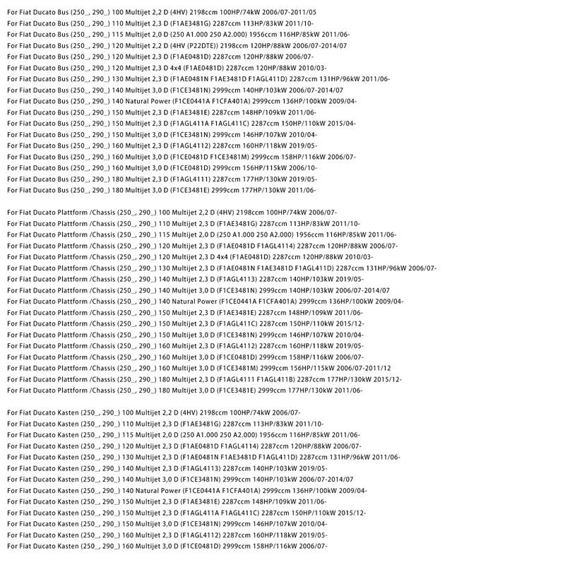 Linker elektrischer Türschloss Passend für Fiat Ducato, Citroen Jumper, Ram Promaster, Peugeot Boxer, Opel Movano, Toyota 1342155080 2006-