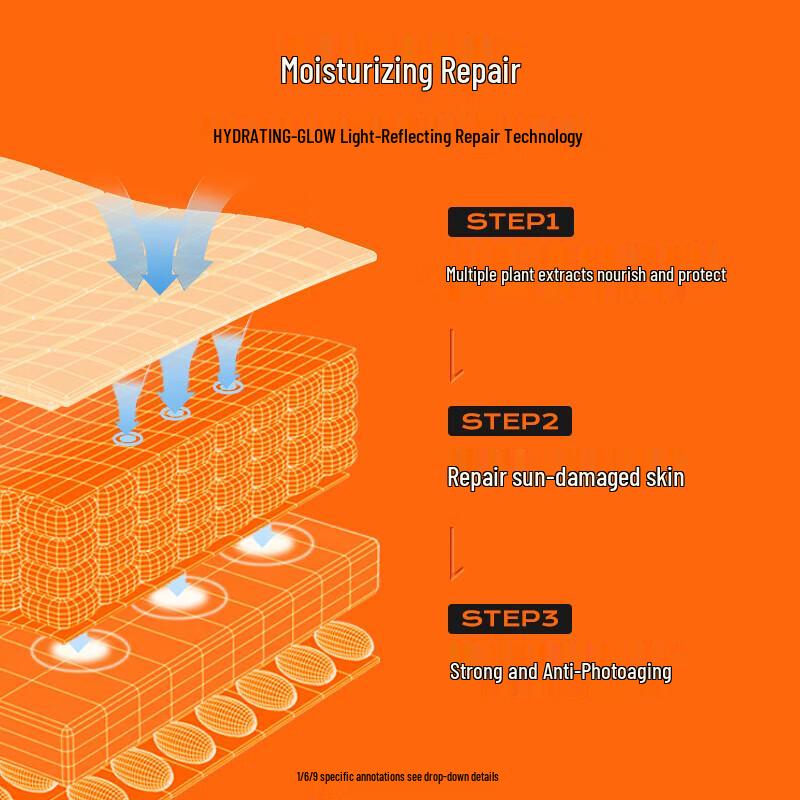 Mistine National Edition SPF50+ PA+++ Sunscreen Lotion