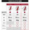 Victorinox Deluxe Tinker Swiss Army Knife 17 Functions with Pliers and Screwdriver Compact Multi-Tool
