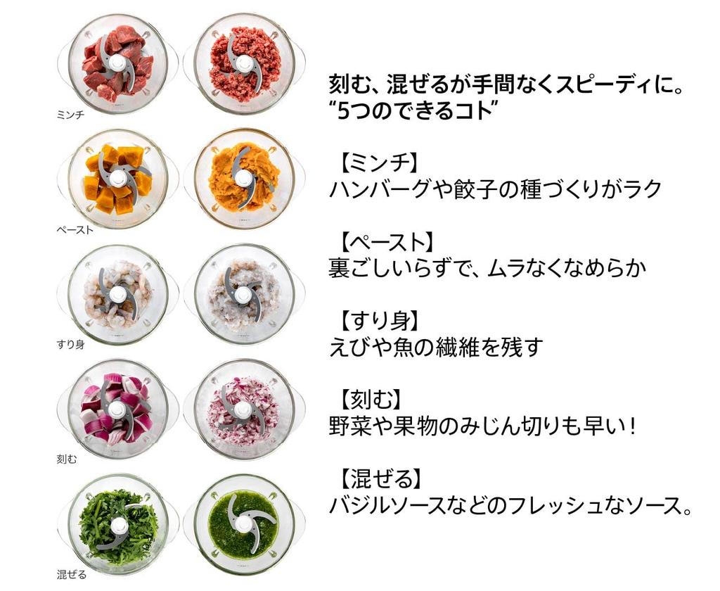 Official Russell Hobbs Mini Chopper 7820JP with Extended Perfect for and Lightweight and 4-Blade (Silver) 3-Month Warranty. Chopping, Mincing,