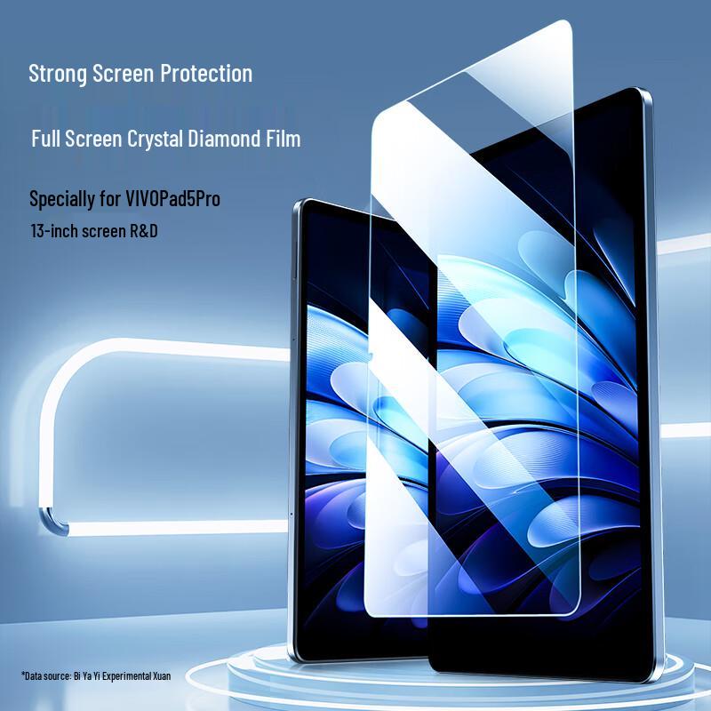 Vivo Pad 6 Pro 13,2palcový tvrzený skleněný chránič obrazovky