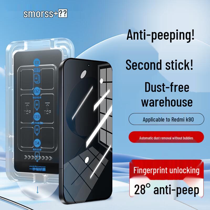 Smorss High-Definition Screen Protectors for Xiaomi & Redmi