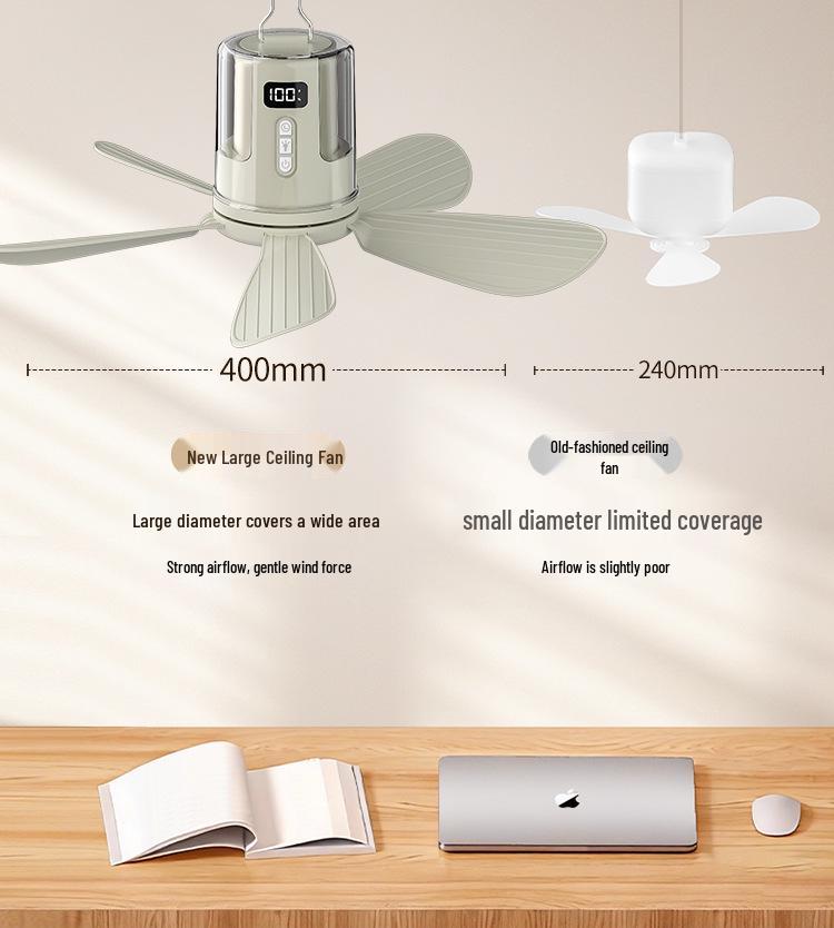 Wiederaufladbarer leiser Deckenventilator mit USB-Nachtlicht für Schlafsäle und Outdoor-Camping