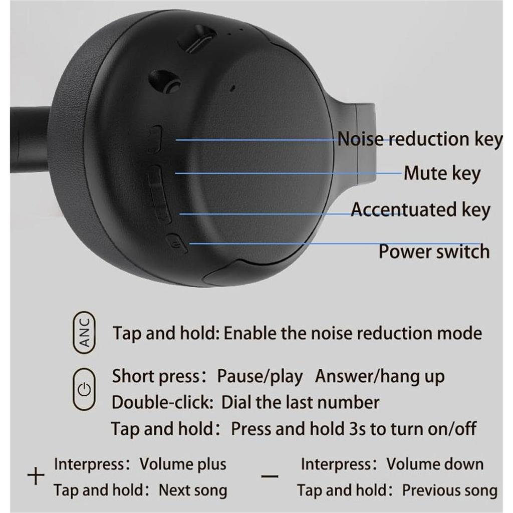 Wireless Bluetooth Earphones with Cable/wireless, Noise Cancelling,Lightweight, Comfortable and Foldable, Bluetooth 5.3, Wireless Gaming Earphones