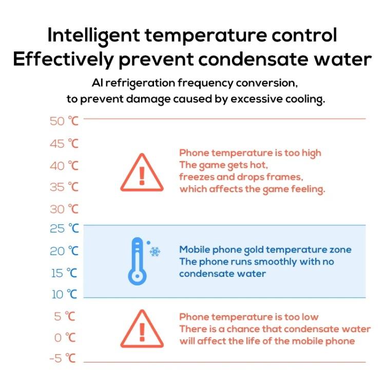 MEMO CX08-AI Mobile Phone Cooler 20W/27W Semiconductor Cooling Fan Radiator for IOS Android Frozen Magnetic Back-clip Heat Sink