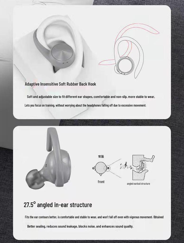 Wireless TWS Bluetooth Sports Ear-Hook Waterproof Headset