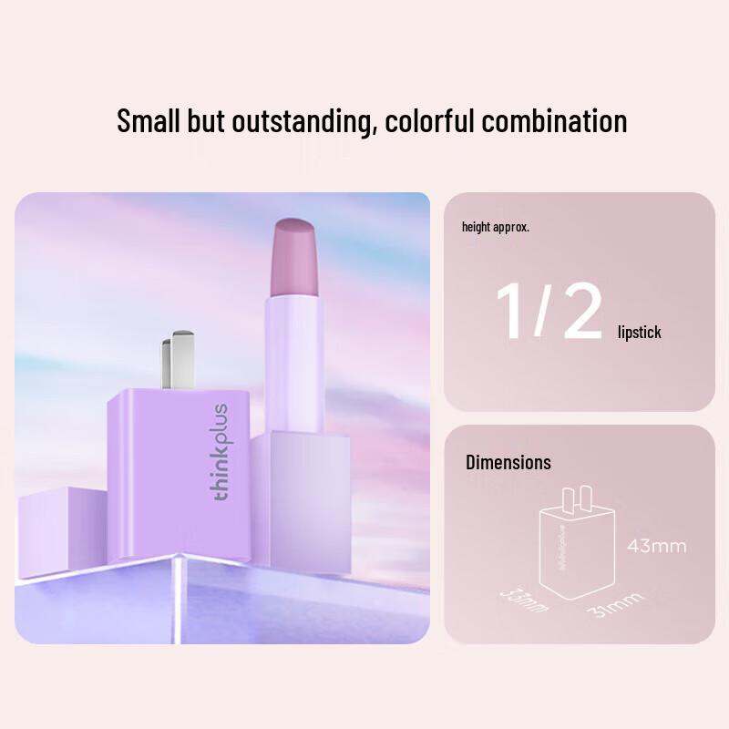 Lenovo thinkplus GaN Nano 65W Mini Power Adapter