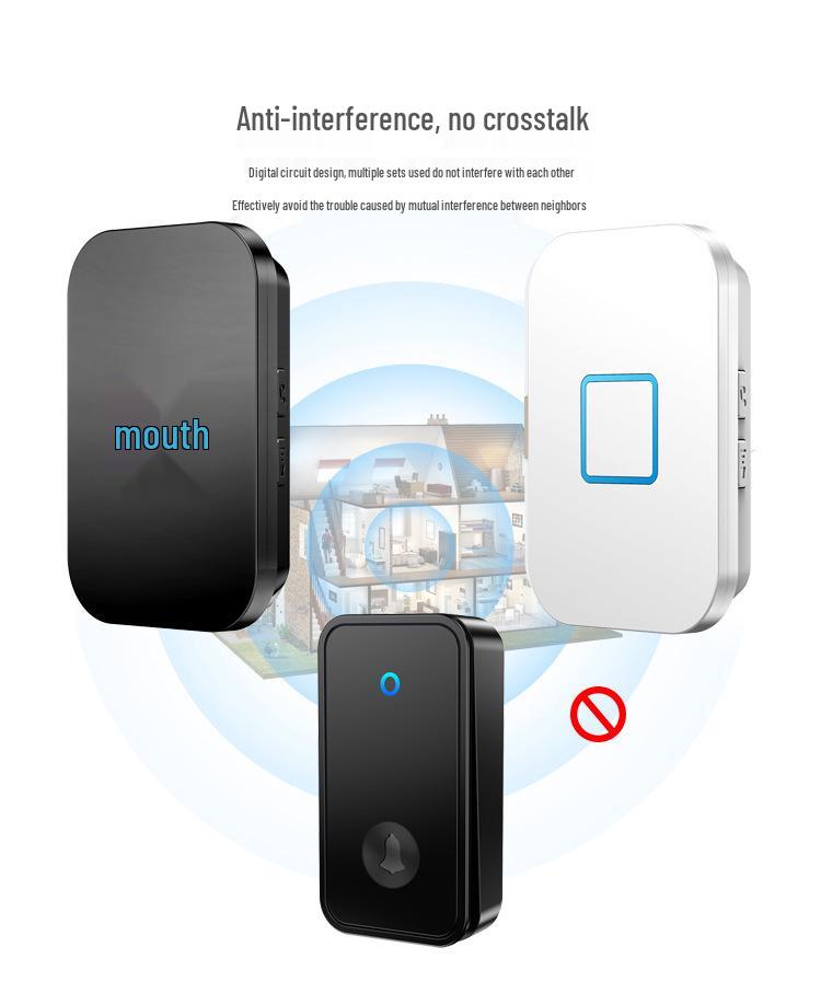 Battery-Free Smart Wireless Doorbell for Home – Long-Range Call Button for Seniors