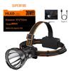 Shenhuo HL60 All-Aluminum Rechargeable Headlamp