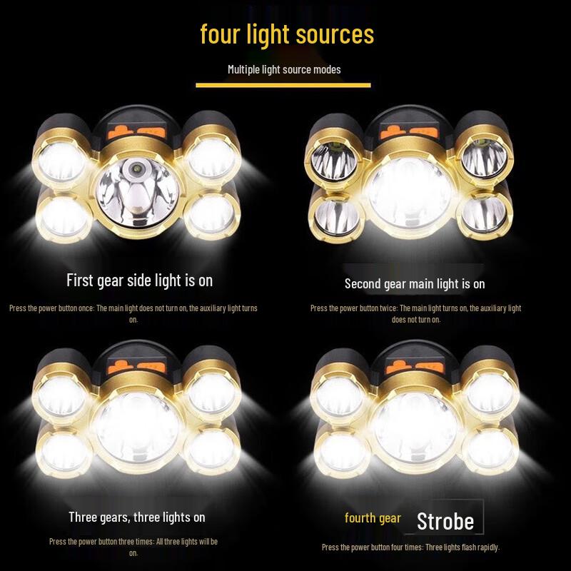 Pailide 5-LED Rechargeable Outdoor Headlamp