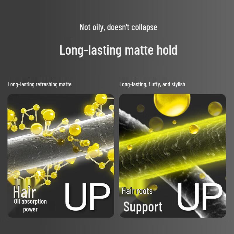 LIRAN Matte Volumizing Hair Wax