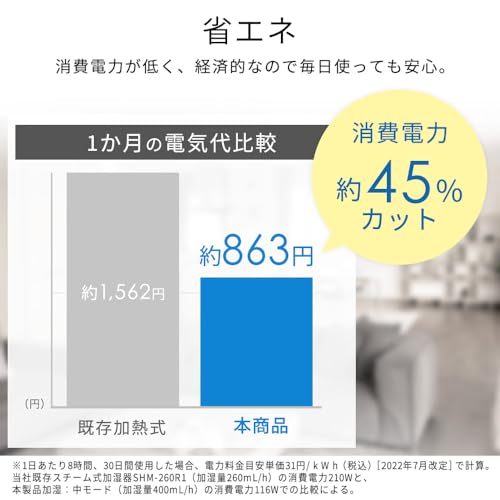 Iris Ohyama Humidifier Large Capacity Ultrasonic Steam Type (Heating Type) Hybrid Type Humidification Volume 550ml Tank Capacity 3.8L Tatami 15 Hours