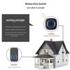 Smart Wireless Doorbell & Elderly Call Button with Ultra-Long Range for Home or Office