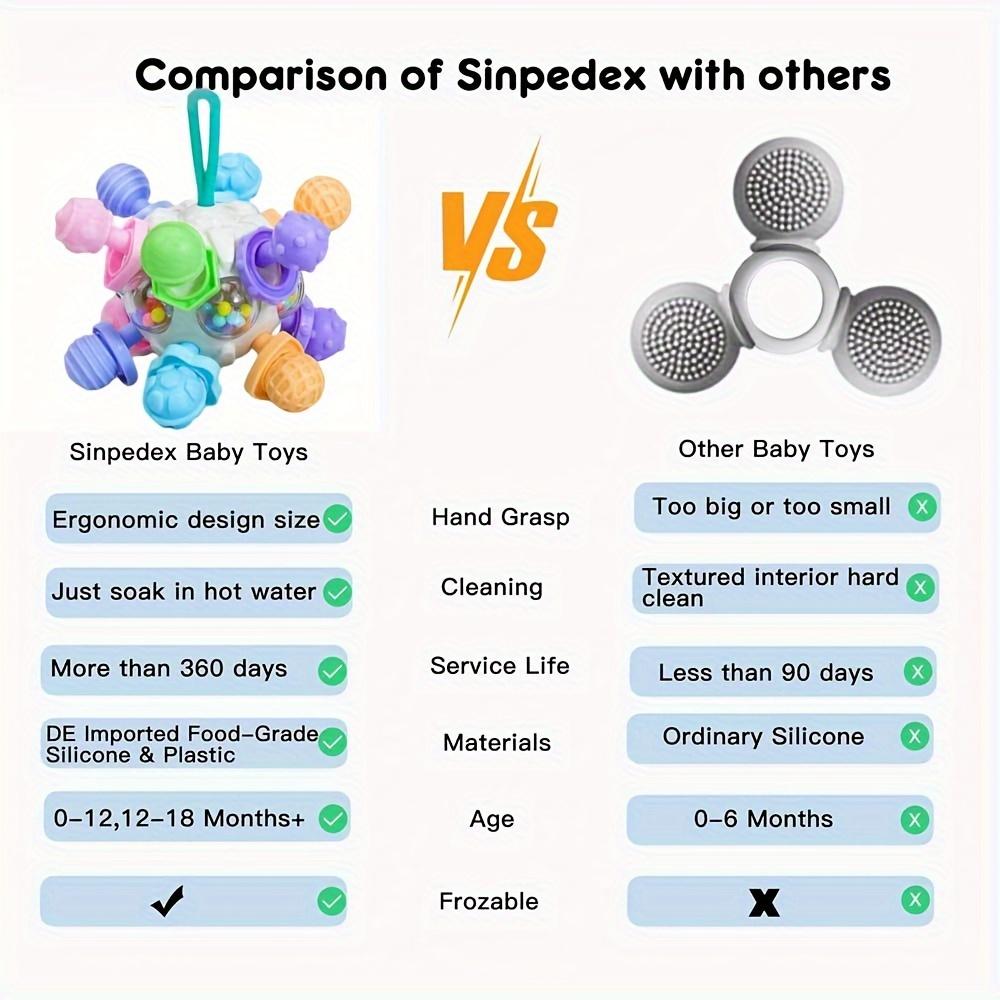 Montessori 0-12 Months Baby Sensory Rattle Teether Toys , Grasping Activity Development Silicone Toys,  Birthday Christmas Gift