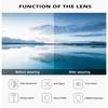 Minimalist High End Round Anti Blue Light Glasses Daily Commute Business Eyeglasses Frame Blue Light Blocking Computer Glasses