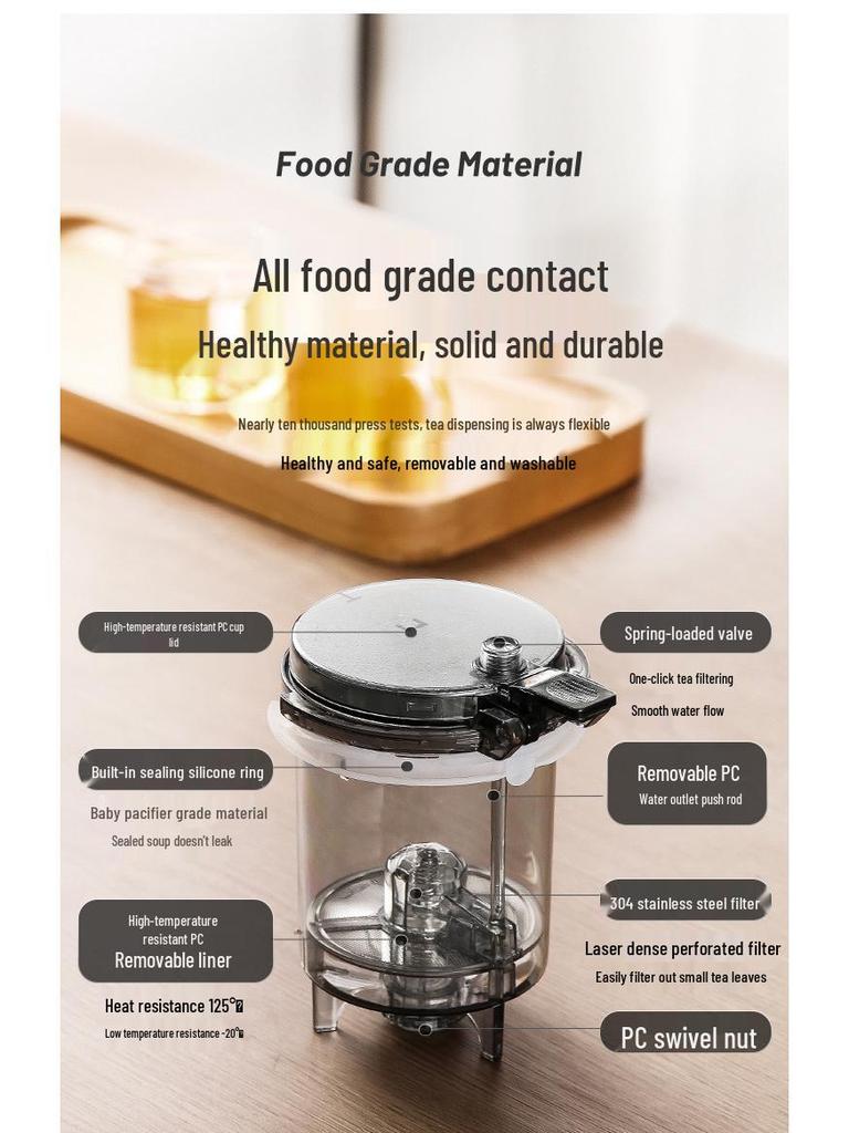 High Temperature Resistant Glass Teapot Set with Teacup and Tea Strainer