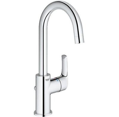Banyo ve tuvalet – Banyo ve Duş Bataryaları