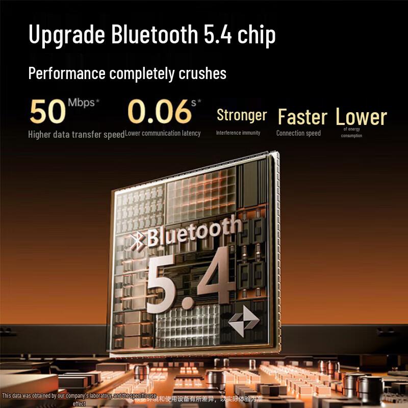 Newmine M79 Wireless Open-Ear Clip-on Earbuds