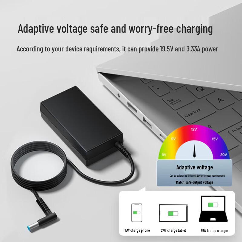 HP 65W Laptop Power Adapter