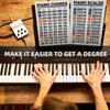 1PC/2PCS Piano Keyboard Chord Table - Beginner Piano and Guitarist Music Education Whiteboard Notes Piano Scale Table